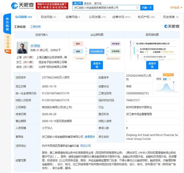 螞蟻集團注冊資本增加2.55億元，機構委托服務布局加速